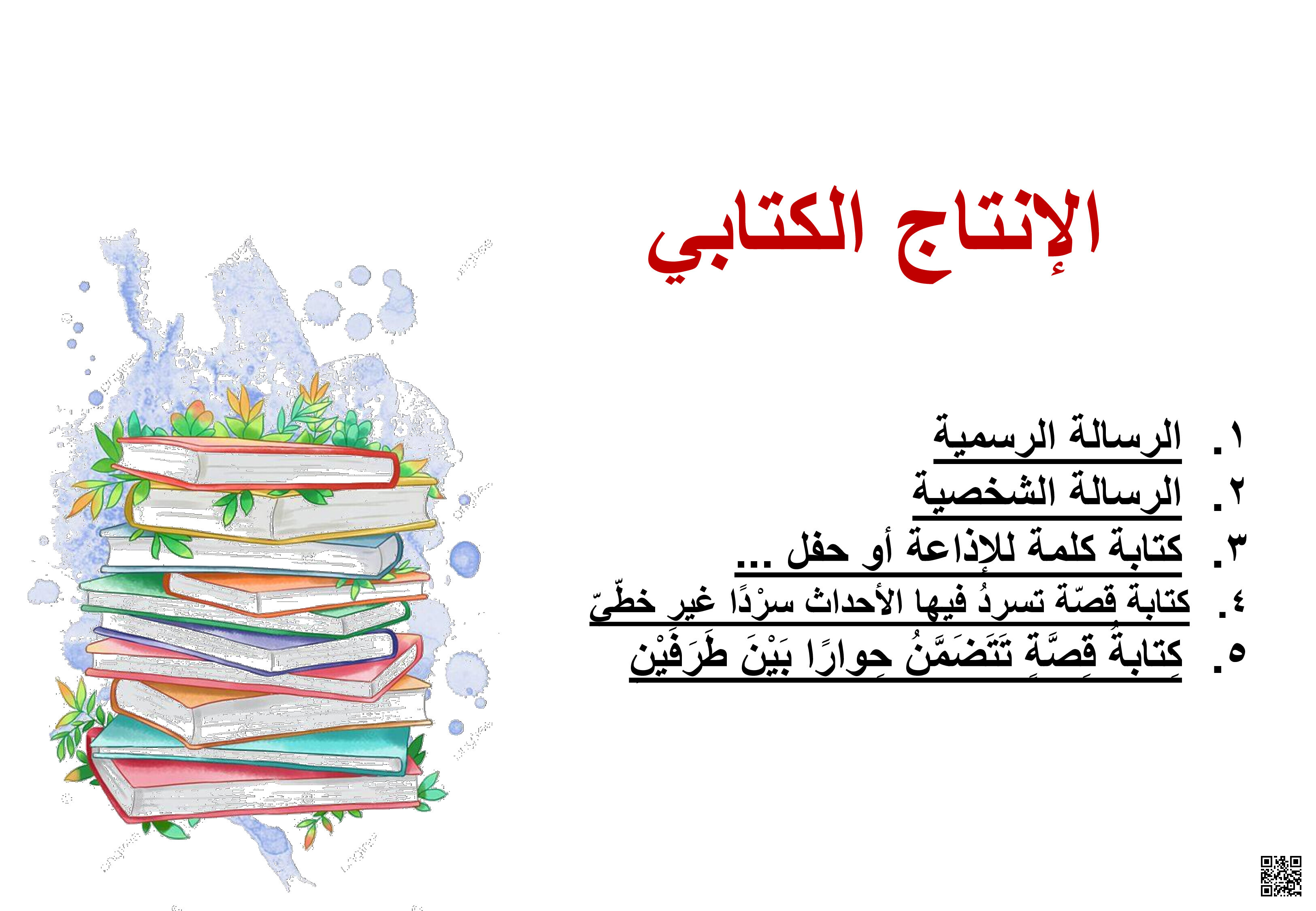 مراجعة التعبير و الإملاء - لغة عربية - الصف الصف السابع - الفصل الفصل الثاني