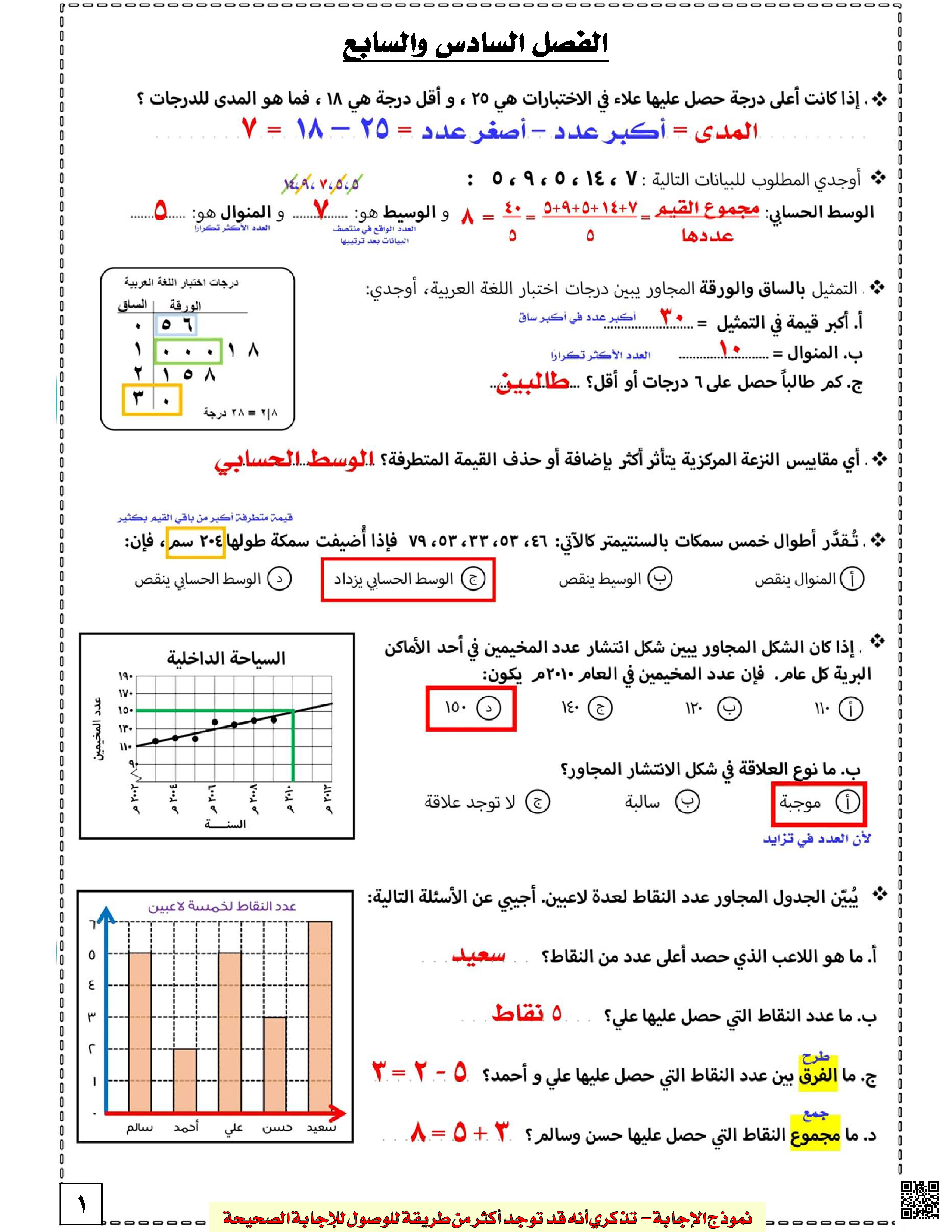 مراجعة نهائية للرياضيات - رياضيات - الصف الصف السابع - الفصل الفصل الثاني