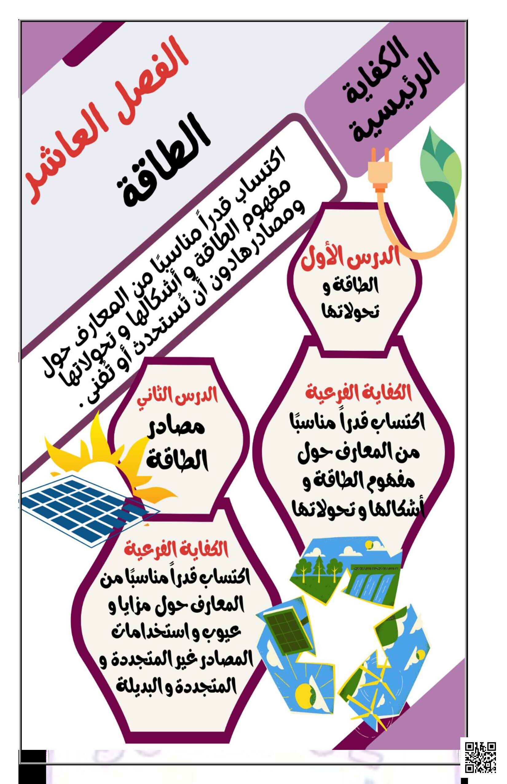 إجابة الفصل العاشر - علوم - الصف الصف السابع - الفصل الفصل الثاني