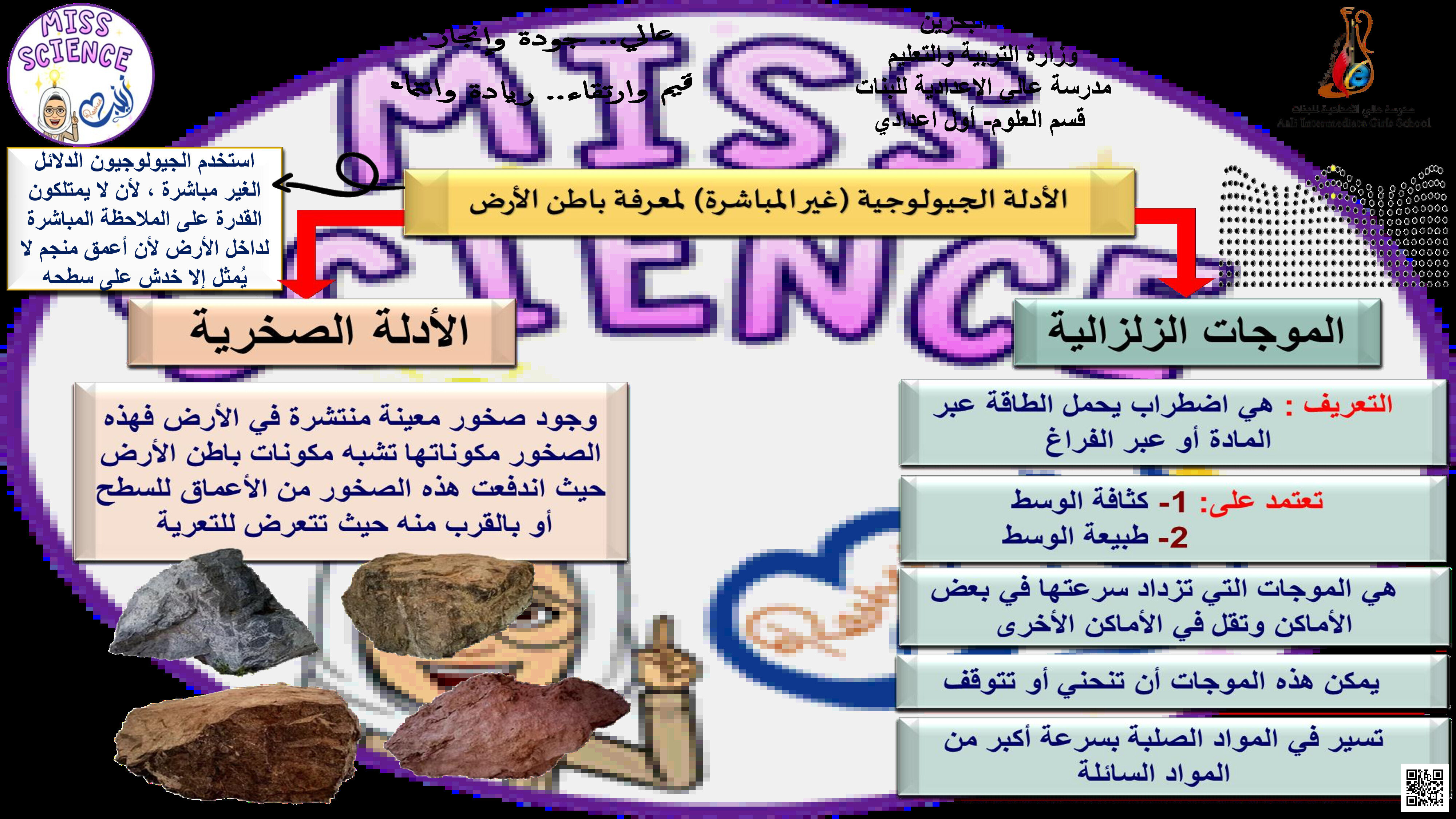 تلخيص الفصل التاسع - علوم - الصف الصف السابع - الفصل الفصل الثاني