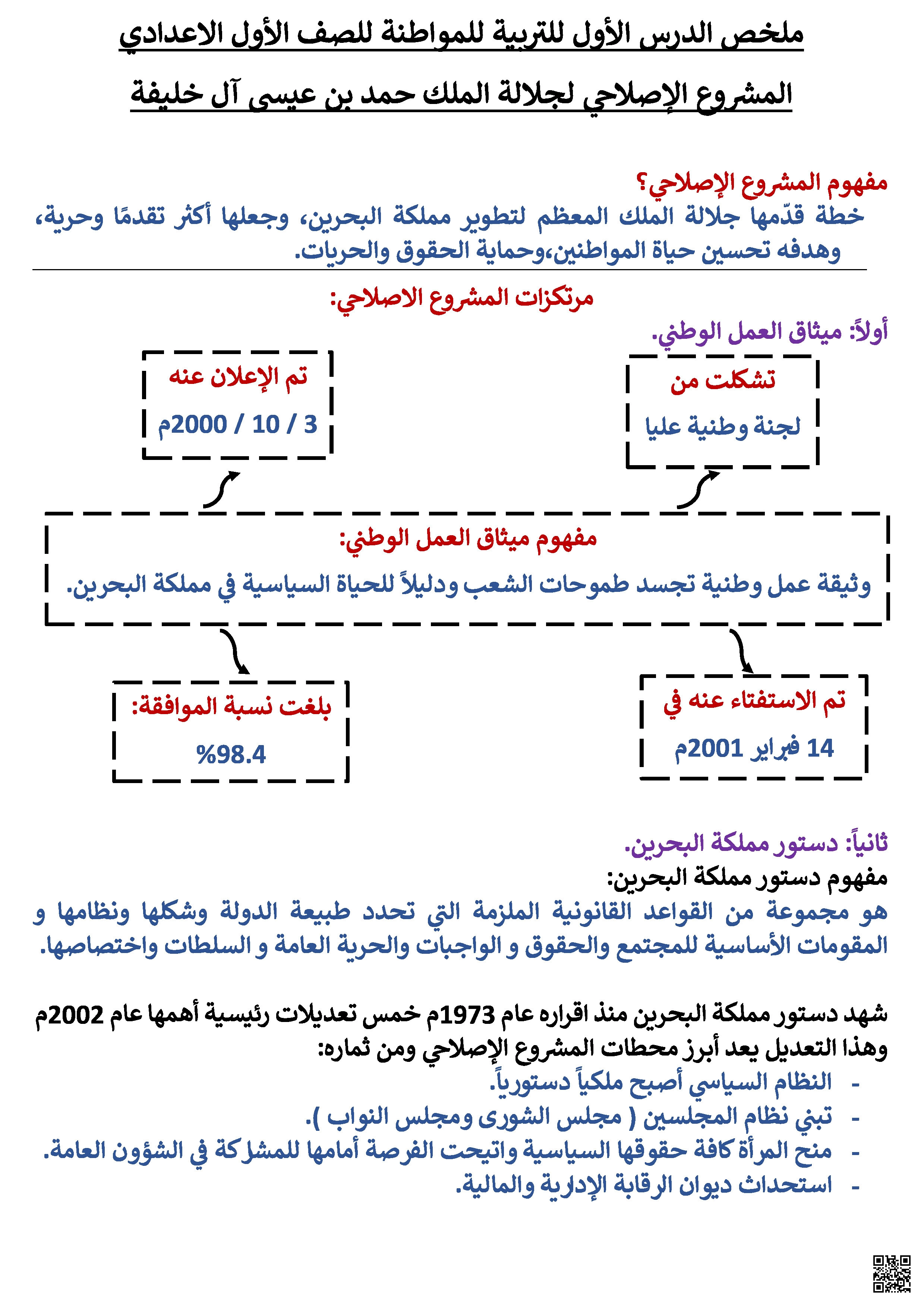 ملخص الدرس الأوّل المشروع الإصلاحي لجلالة الملك حمد بن عيسى آل خليفة - تربية للمواطنة - الصف الصف السابع - الفصل الفصل الثاني