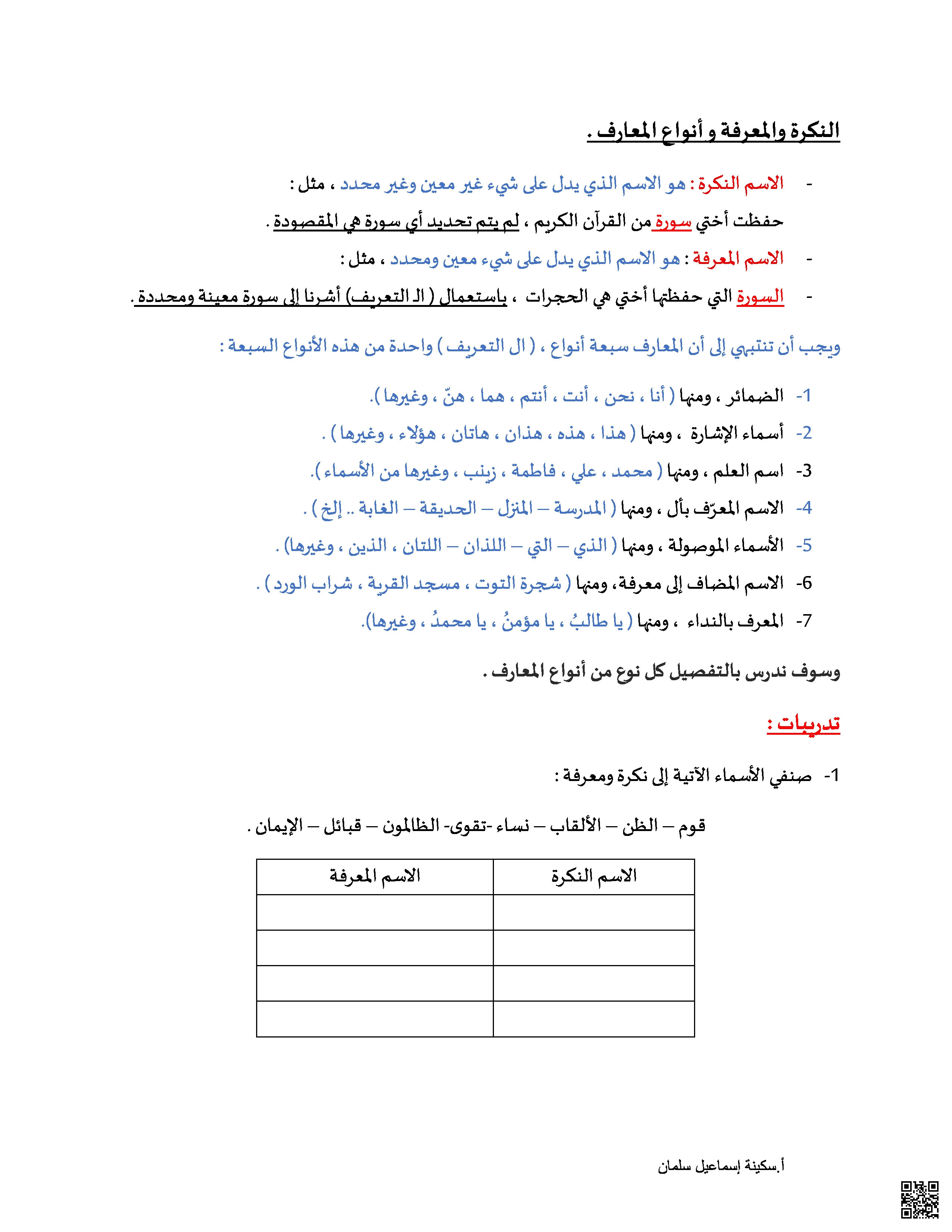 ملخص درس المعرفة و النكرة و أنواع المعارف - لغة عربية - الصف الصف السابع - الفصل الفصل الثاني