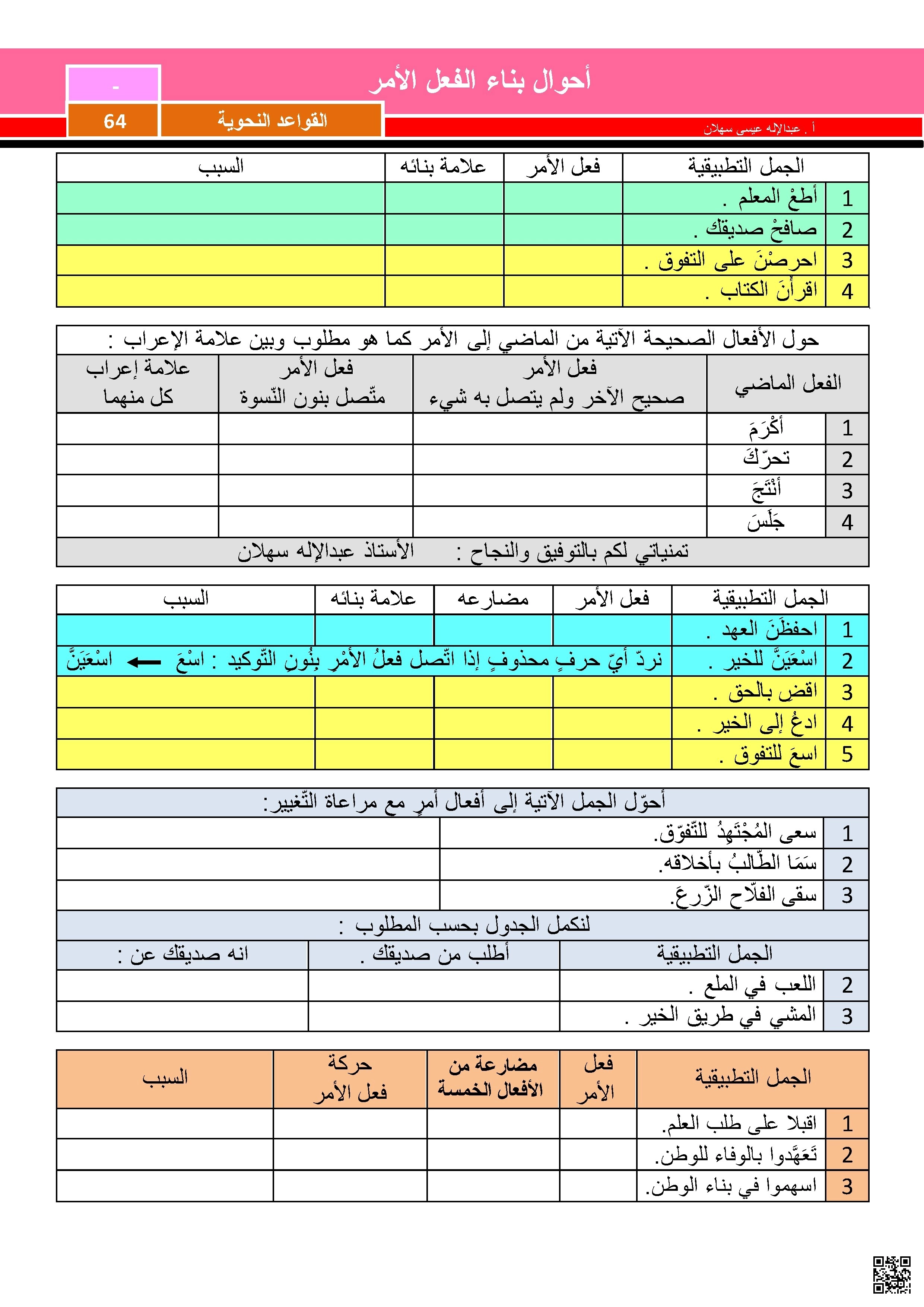 نشاط أحوال بناء فعل الأمر - لغة عربية - الصف الصف السابع - الفصل الفصل الثاني