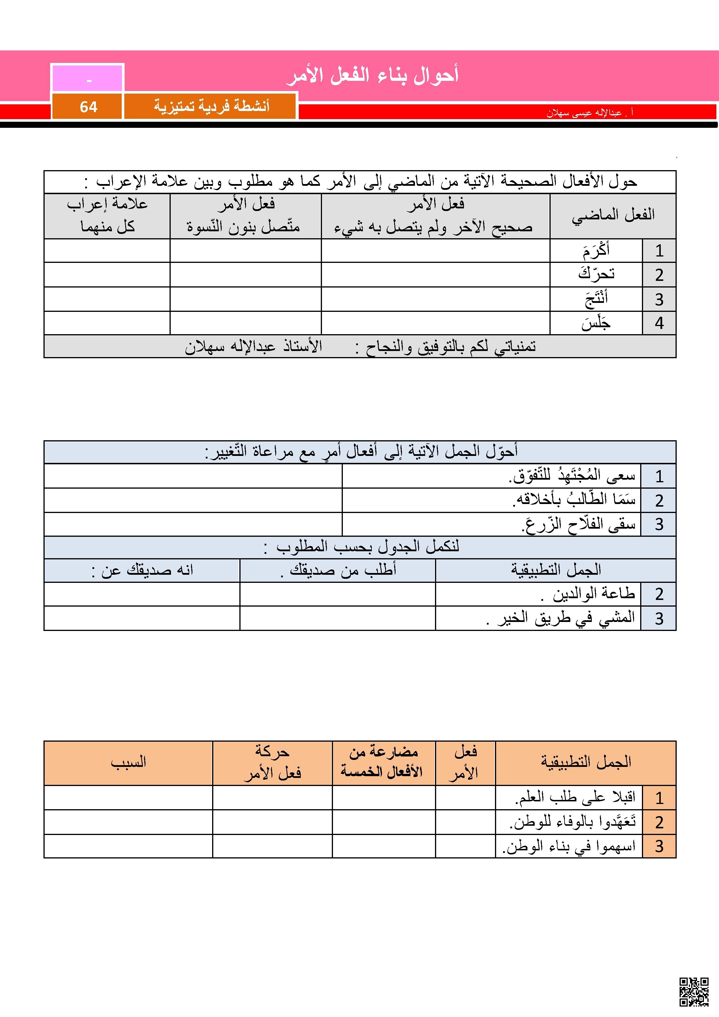 نشاط حول درس بناء فعل الامر في اللغة العربية - لغة عربية - الصف الصف السابع - الفصل الفصل الثاني