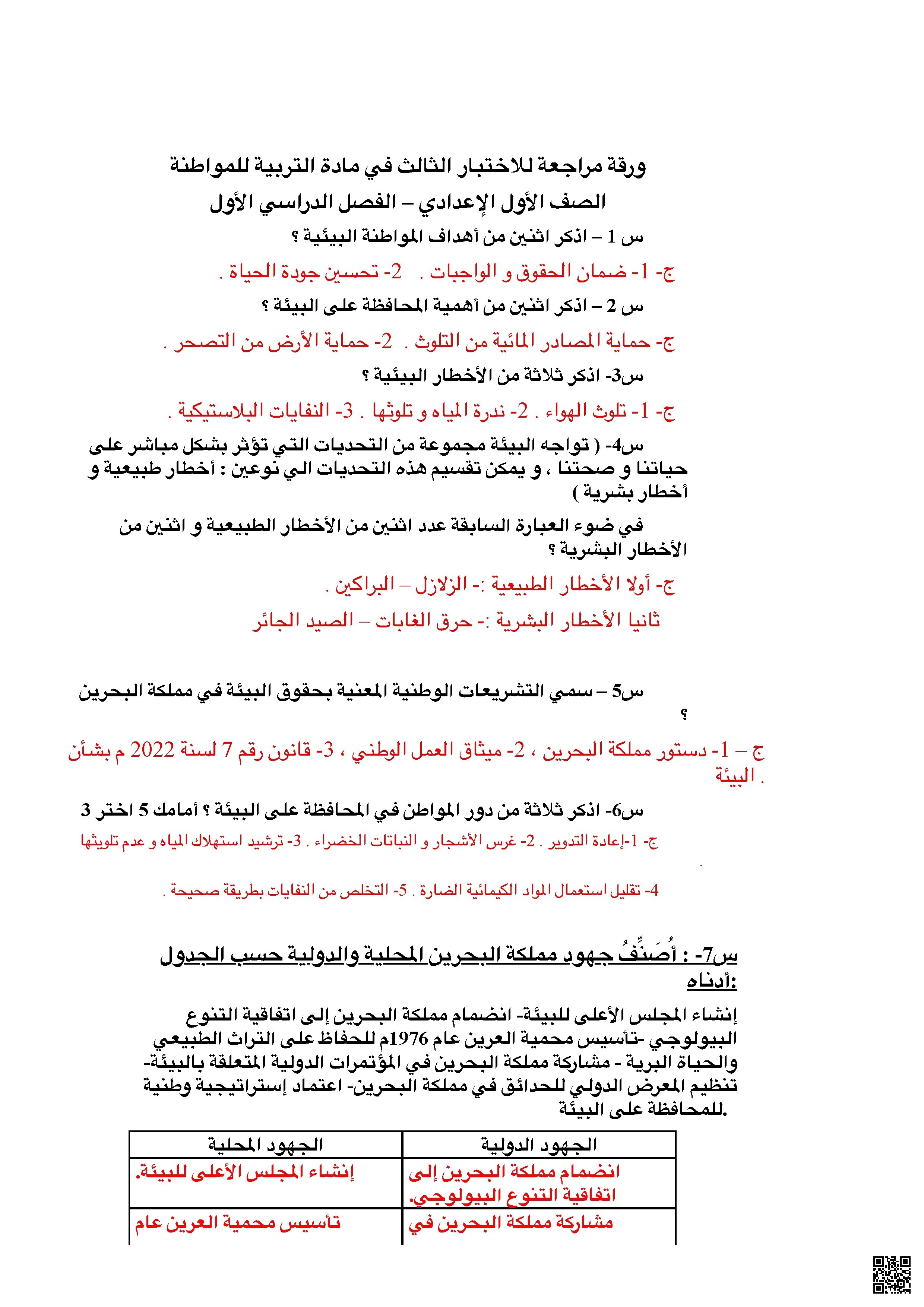 مذكرة مراجعة الاختبار الثالث في التربية للمواطنة - تربية للمواطنة - الصف الصف السابع - الفصل الفصل الأول