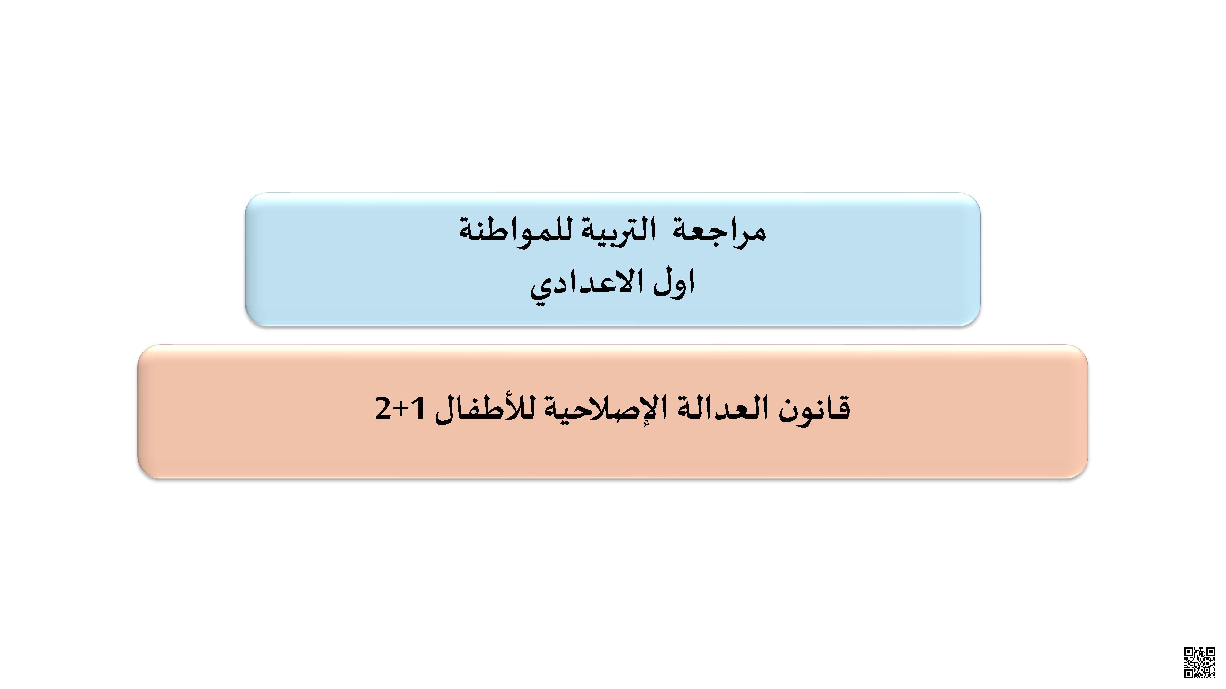 مراجعة الاختبار الختامي و النهائي التربية للمواطنة