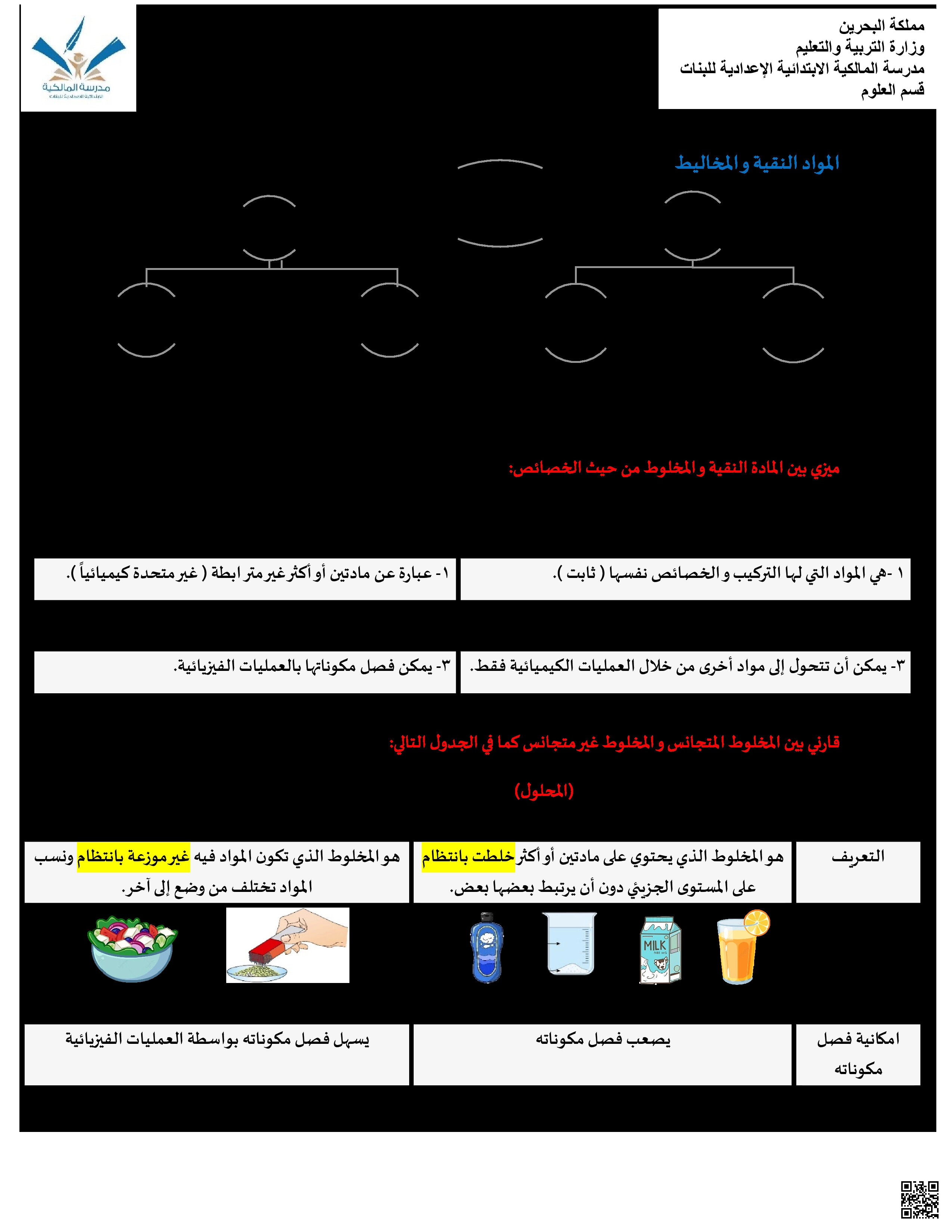 ملخص الفصل الأول - علوم - الصف الصف الثامن - الفصل الفصل الثاني