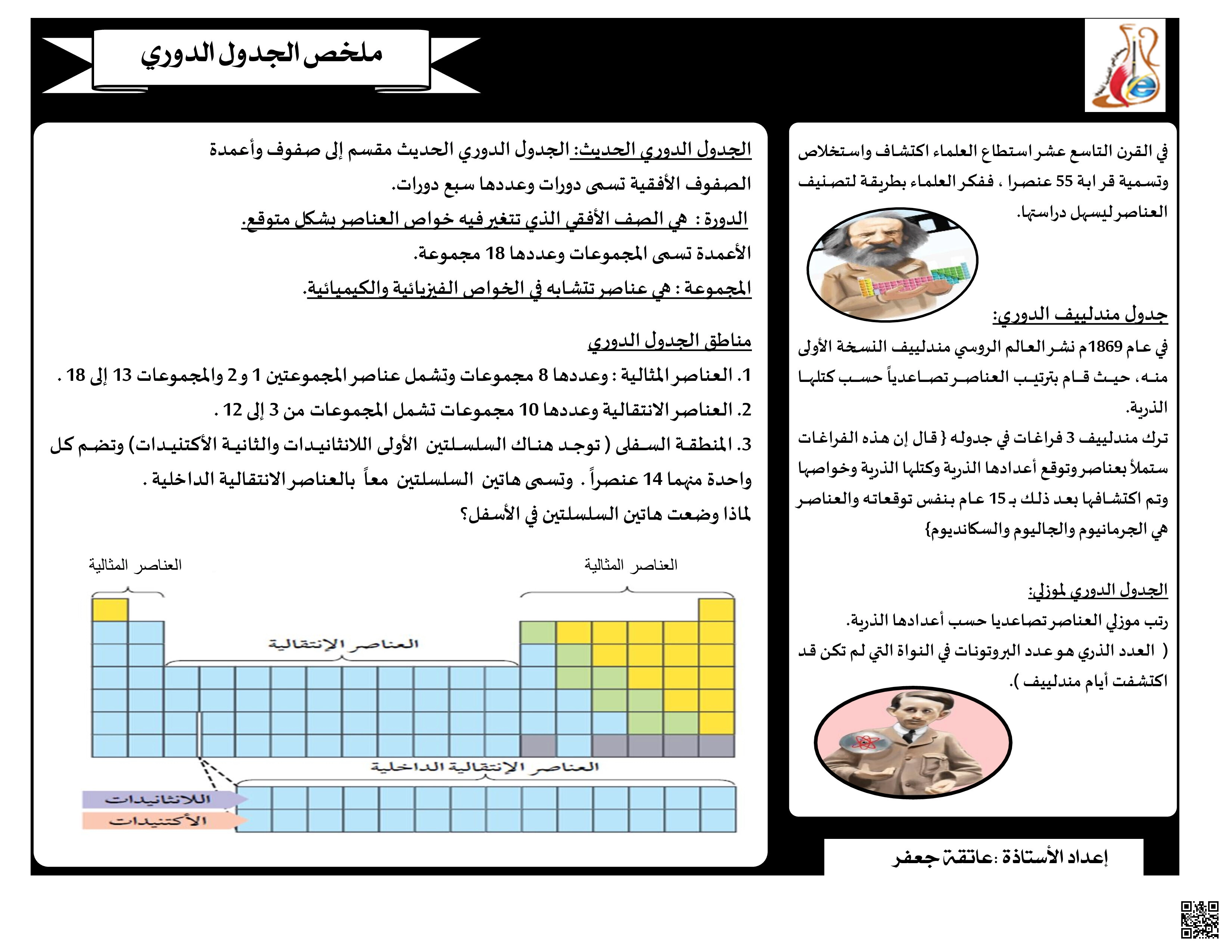 شرح درس الجدول الدوري - كيمياء - الصف الصف التاسع - الفصل الفصل الثاني