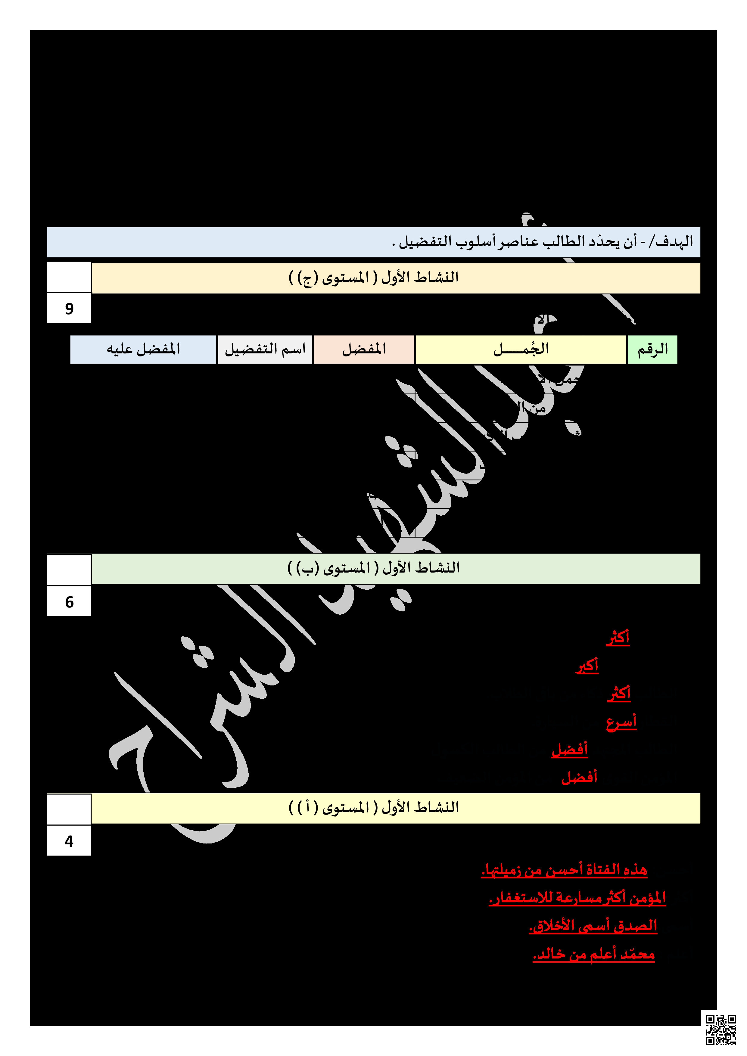 تدريباتةأسلوب التفضيل - لغة عربية - الصف الصف التاسع - الفصل الفصل الثاني