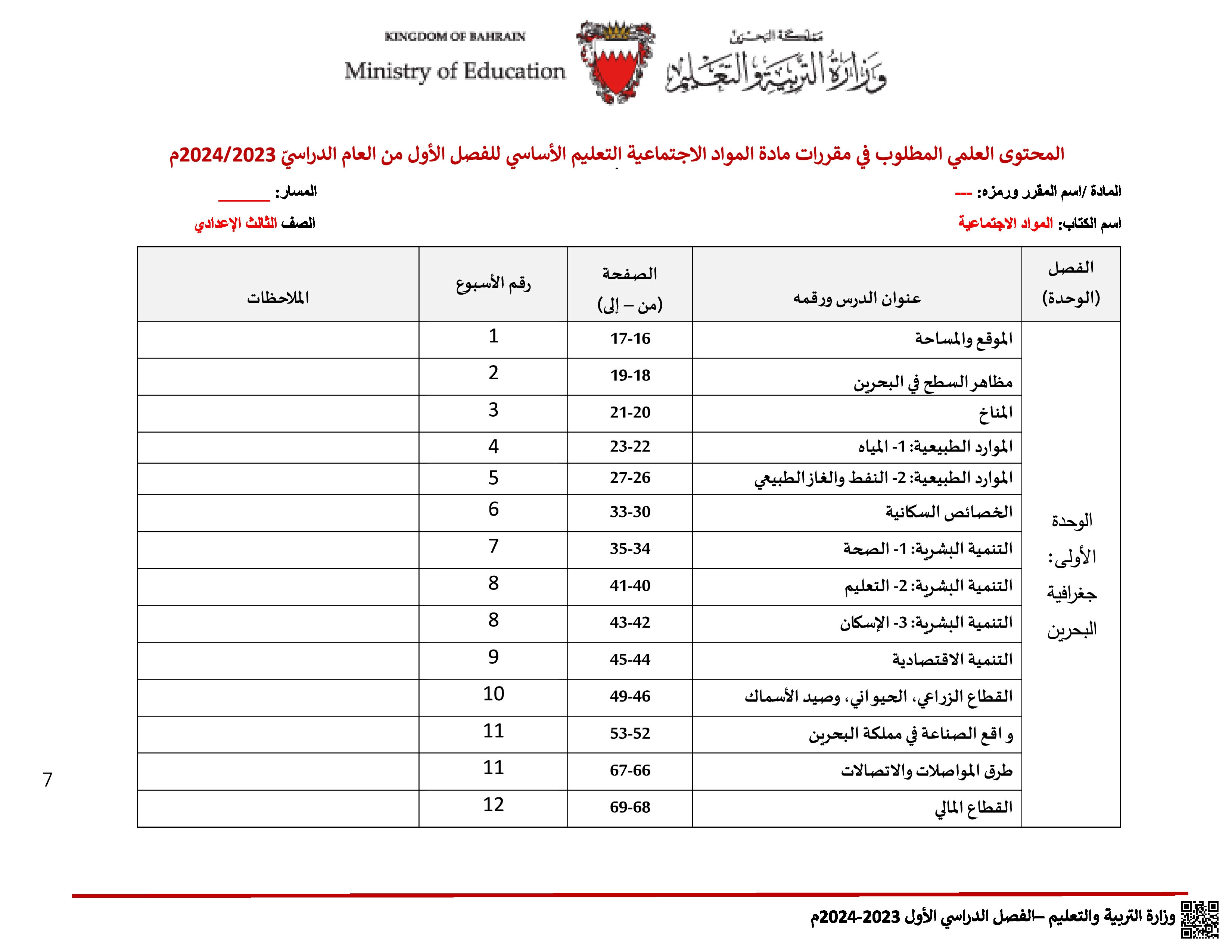 المحتوى العلمي المطلوب في المواد الاجتماعية - تربية للمواطنة - الصف الصف التاسع - الفصل الفصل الثاني