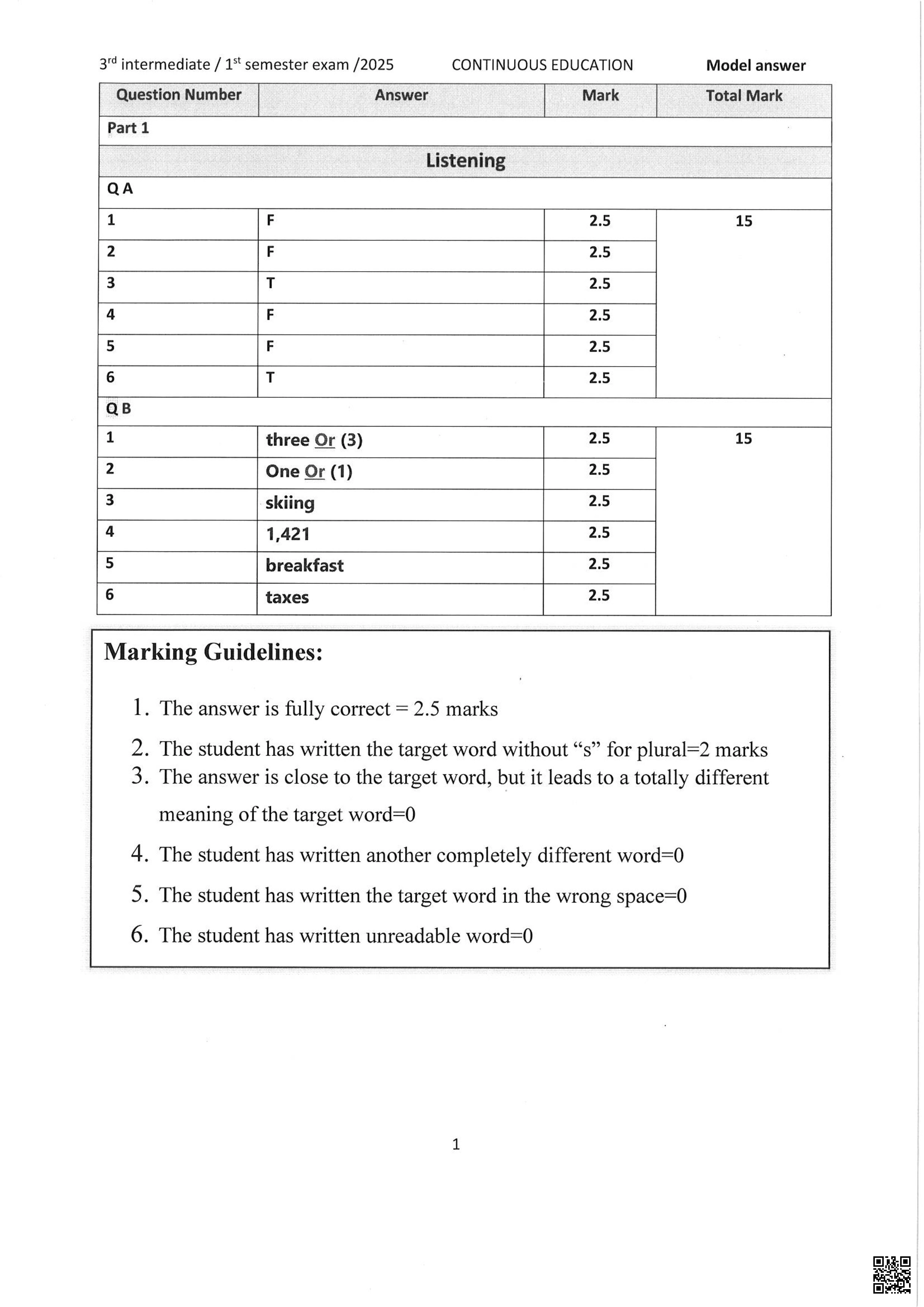 نموذج الإجابة الرسمي لامتحانات اللغة الإنجليزية - لغة انجليزية - الصف الصف التاسع - الفصل الفصل الأول