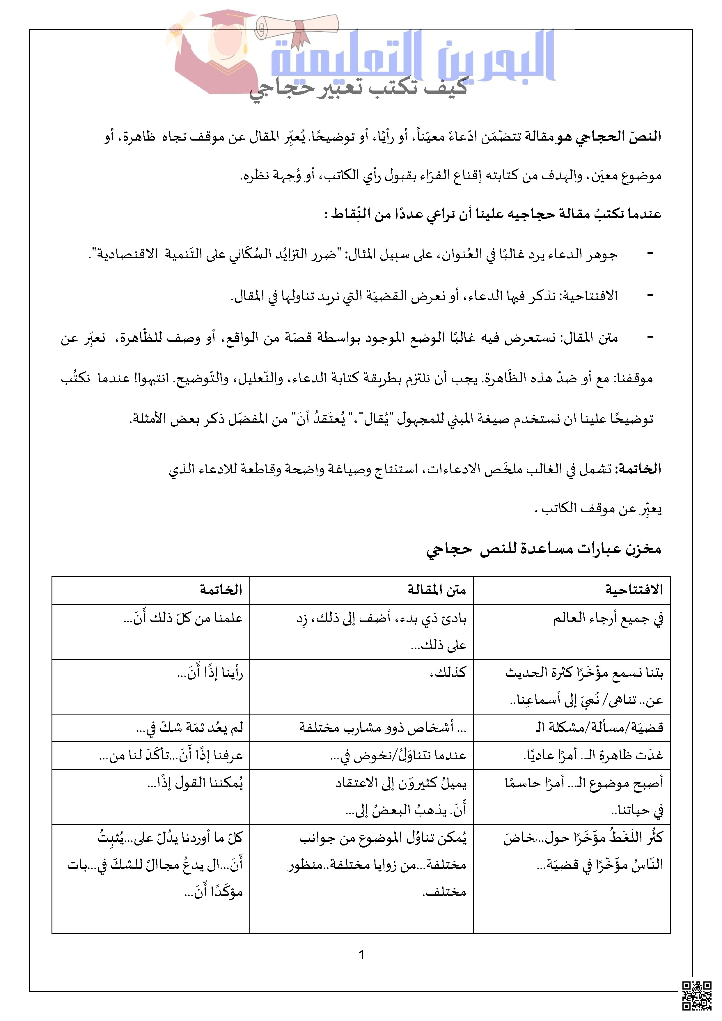  دليل كتابة تعبير النص الحجاجي - لغة عربية - الصف الصف التاسع - الفصل الفصل الثاني