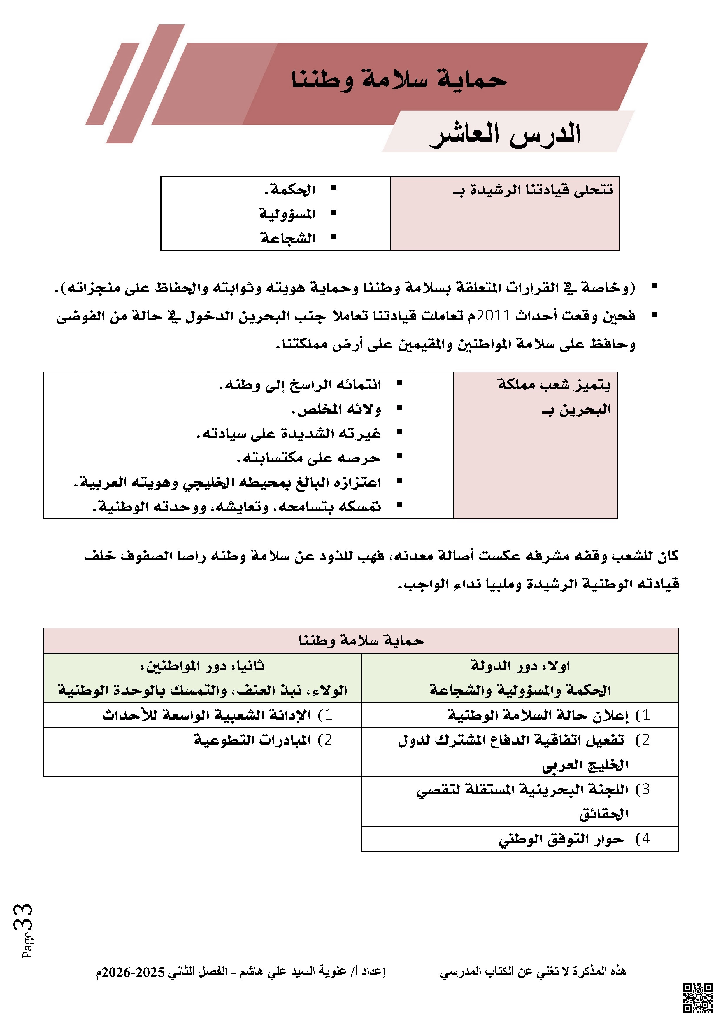 ملخص دروس حماية الوطن