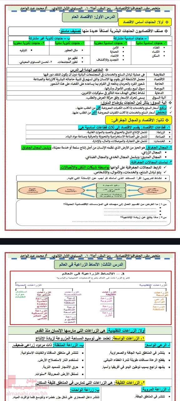 مذكرة على الأنماط الزراعية والحديثة وعوامل التوطين الصناعي وغيرها