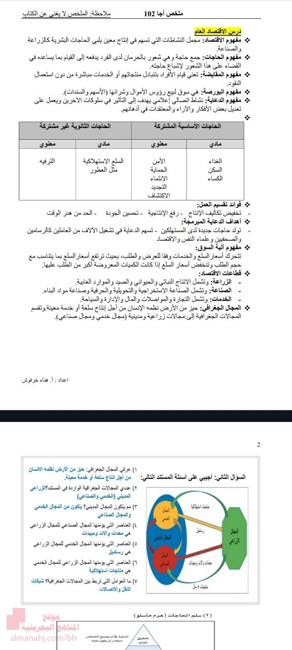 ملخص لمفاهيم الاقتصاد والأنماط الزراعية والحديثة والتجارة