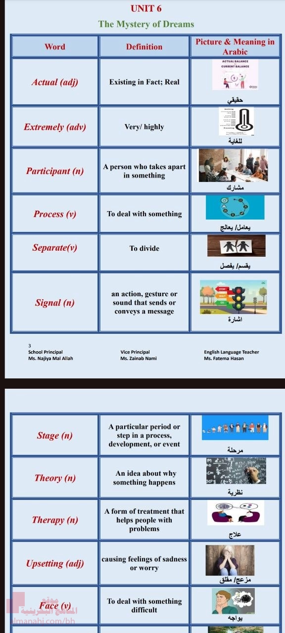 ملخص شامل لمسرد مفردات Eng 102 Glossary