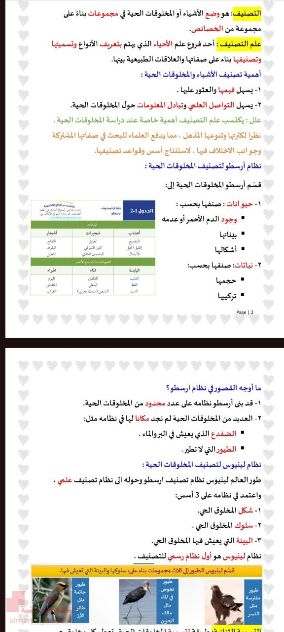 ملخص شامل لخصائص الحياة والطريقة العلمية وتاريخ التصنيف وغيرها
