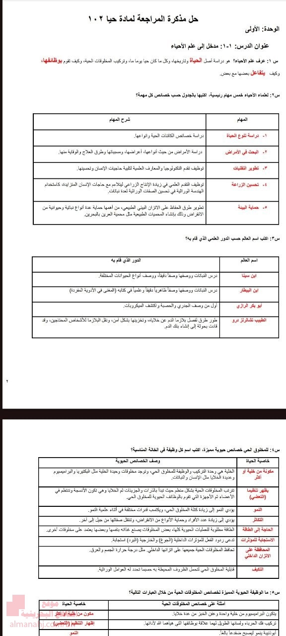 مرجع شامل للملخص الذهبي حيا 102 مع اختبارات الوزارة