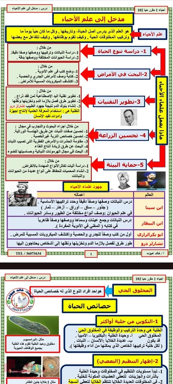 ملخص شامل لخصائص الحياة وطبيعة العلم وتاريخ التصنيف والمستويات التصنيفية وفوق الممالك الثلاث وغيرها 2024-2025