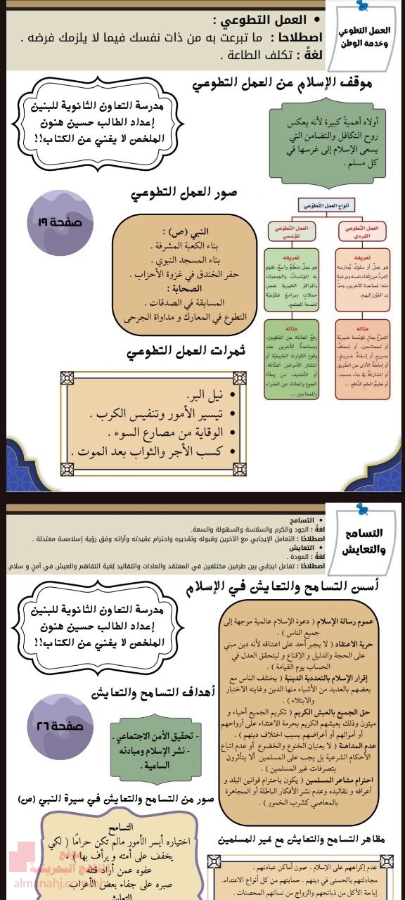 ملخص شامل لجميع الوحدات