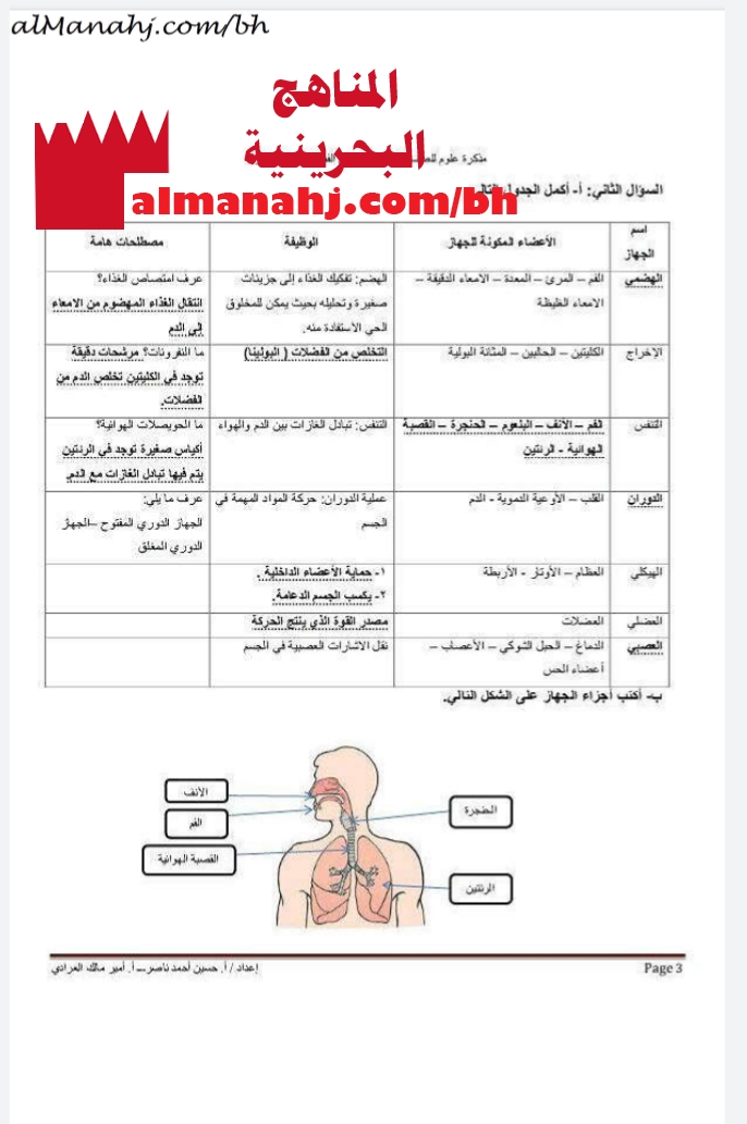 مذكرة