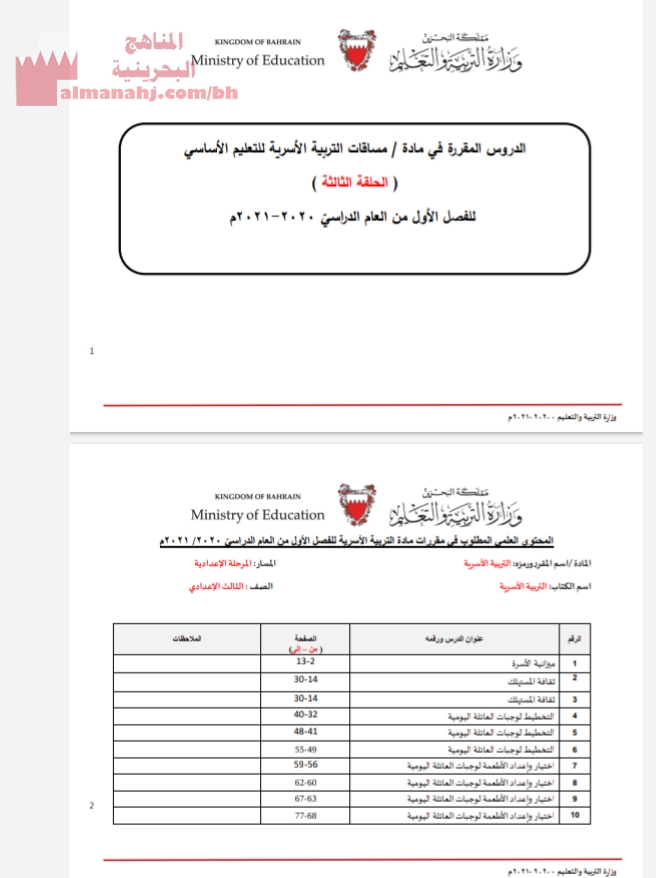 الدروس المقررة في مادة التربية الأسرية للتعليم الأساسي الحلقة الثالثة ملفات مدرسية منوعة الفصل الأول المناهج البحرينية