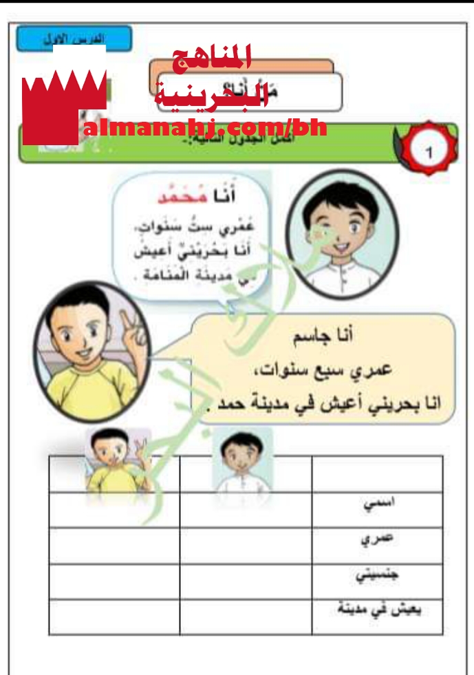 من انا بحسب الصف الأول في مادة المواد الاجتماعية – الفصل الثاني ...