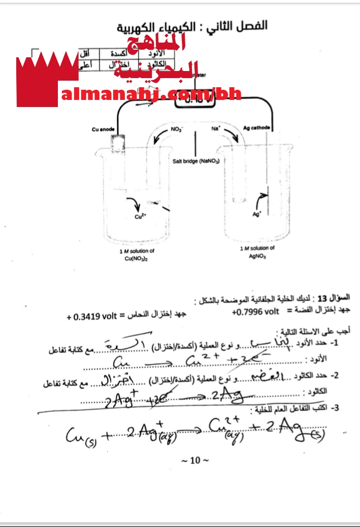 مذكرة