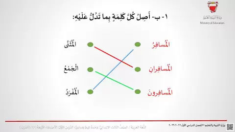 تدريبات على المفرد والمثنى والجمع