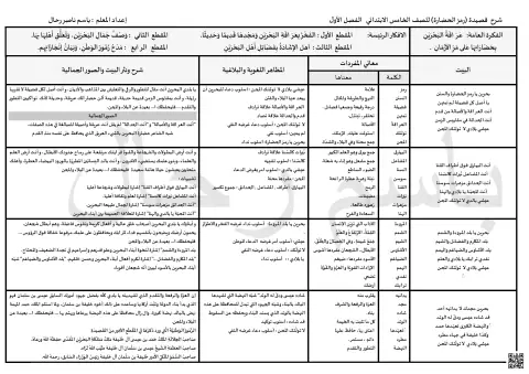 شرح قصيدة رمز الحضارة