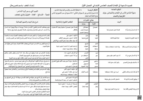 قصيدة دعوة إلى الإخاء