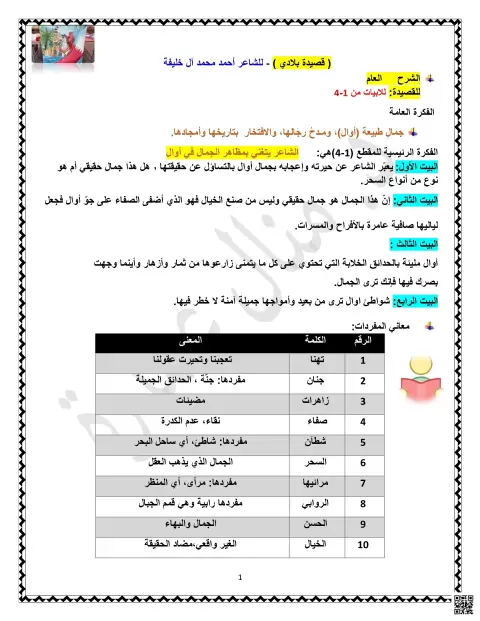 شرح أبيات قصيدة بلادي