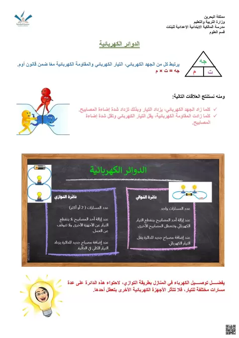 ملخص الدوائر الكهربائية