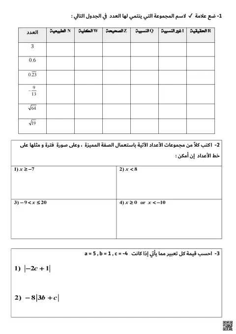 مراجعة شاملة