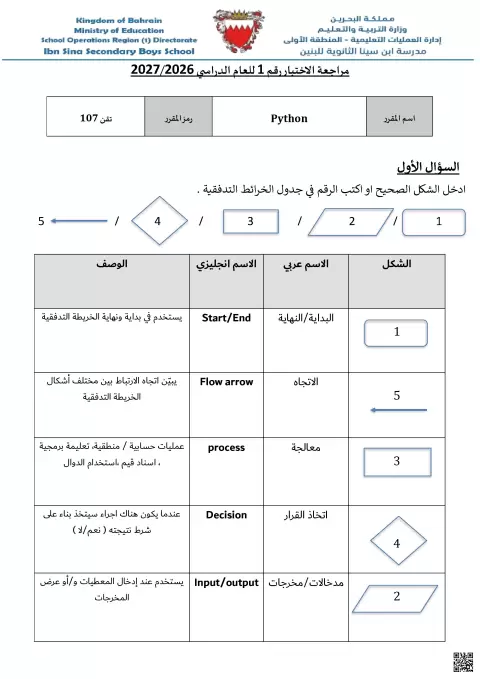 مراجعة الاختبار الأول لمقرر بايثون