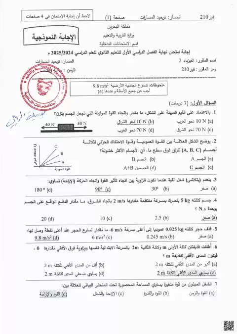 إجابة نموذجية امتحان نهاية الفصل