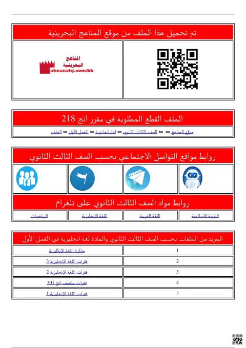 نماذج القطع المطلوبة في مقرر