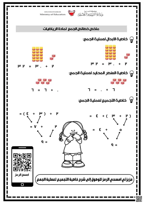 أنشطة تدريبية على خصائص الجمع والتقريب