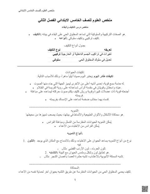 ملخص شامل لدروس المنهج