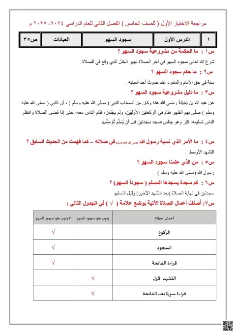 مراجعة الاختبار الأول 2024-2025م