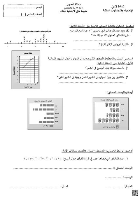 نشاط إثرائي في الإحصاء والتمثيلات البيانية