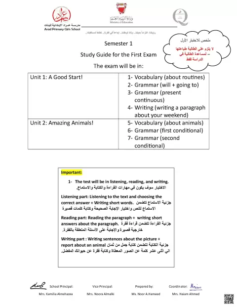 ملخص مراجعة الاختبار الأول