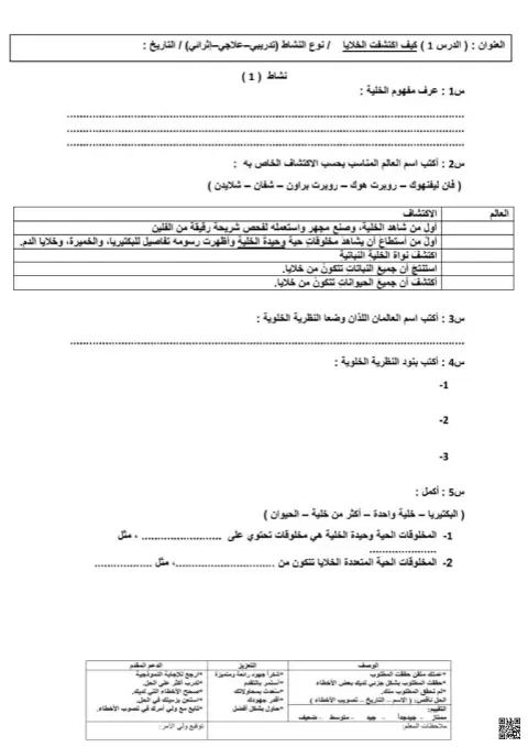 أوراق عمل تدريبية