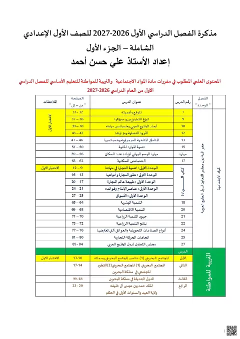 مذكرة شاملة لمقررات والتربية للمواطنة