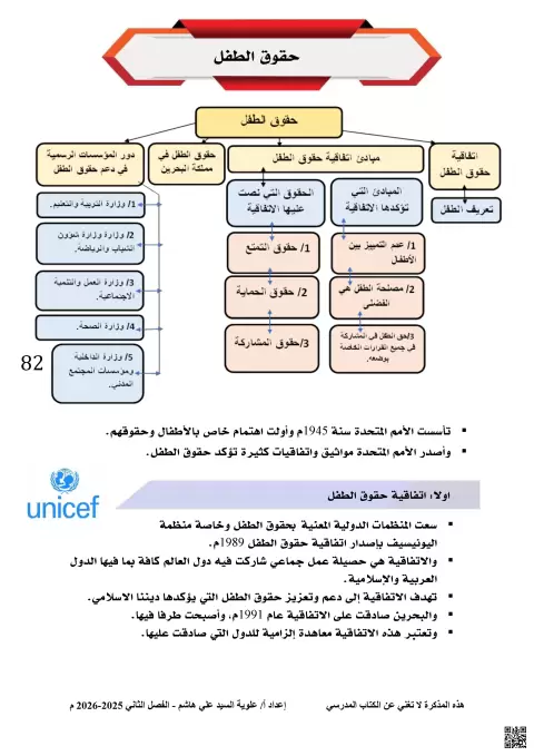 حقوق الطفل ونبذ العنف 2026م
