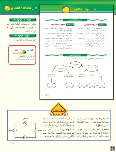 حل مراجعة الفصل والأسئلة المقننة