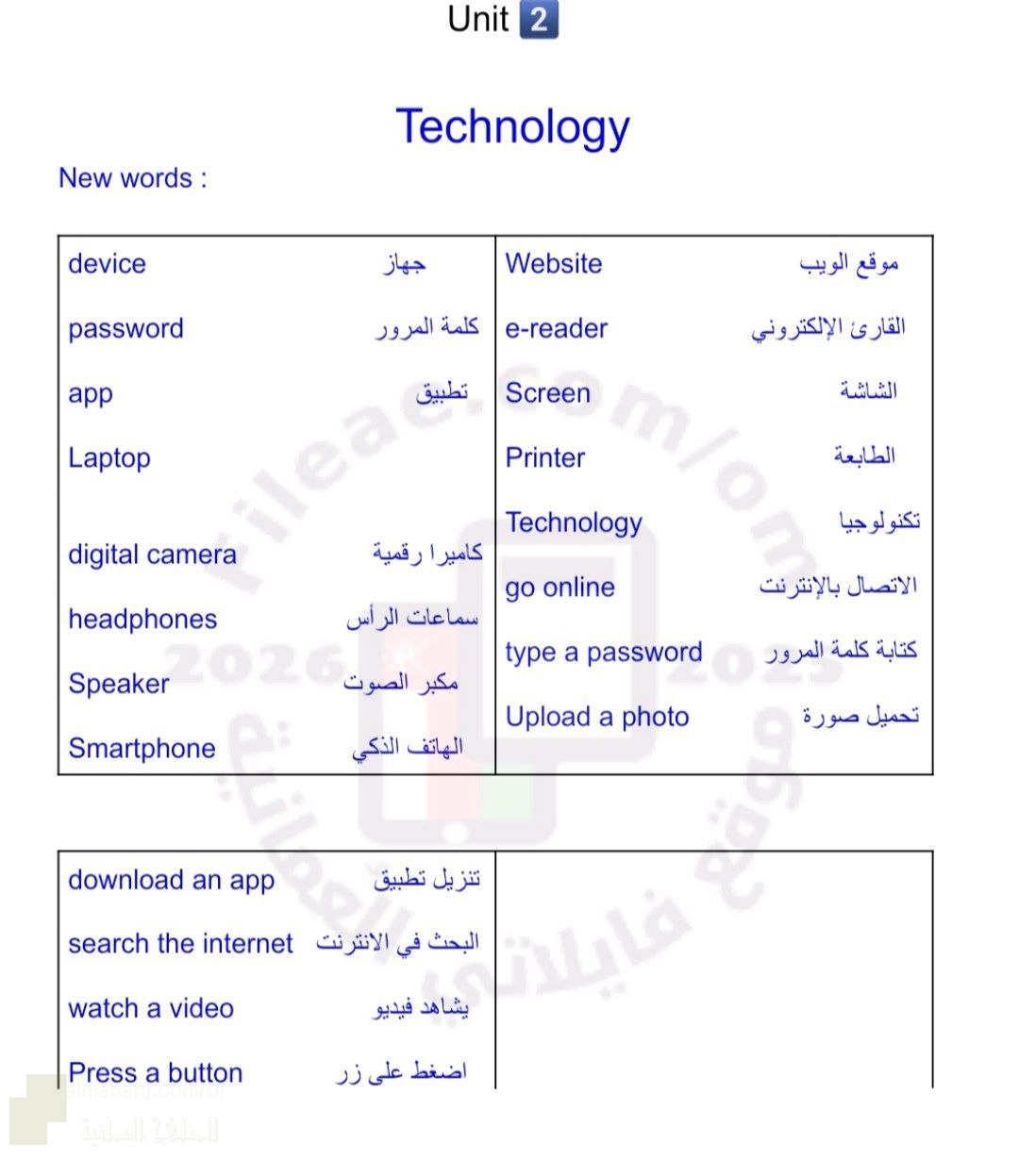 ملخص وقواعد الوحدة الثانية Unit 2
Technology