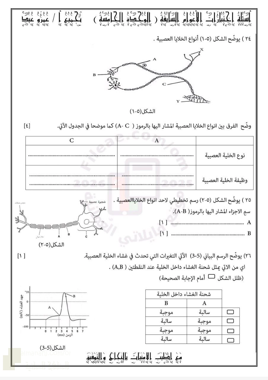 تجميع أسئلة اختبارات سابقة على الوحدة الخامسة التحكم والتنسيق مرفقة بنماذج الإجابة