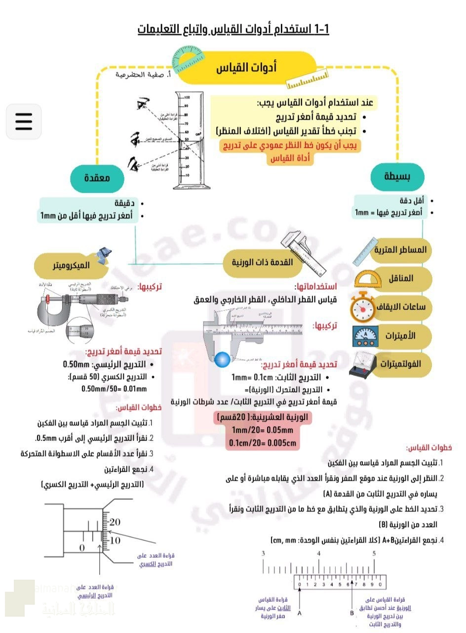 استخدام أدوات القياس و اتباع التعليمات