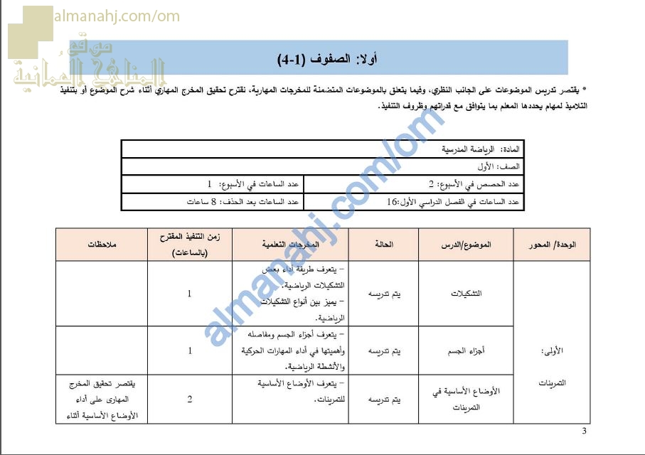 مقرر